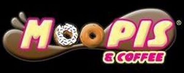 Moopis & Coffee, te ayuda con la financiación.