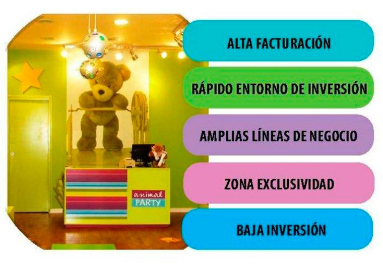 Ventajas de ser franquiciado de Animal Party