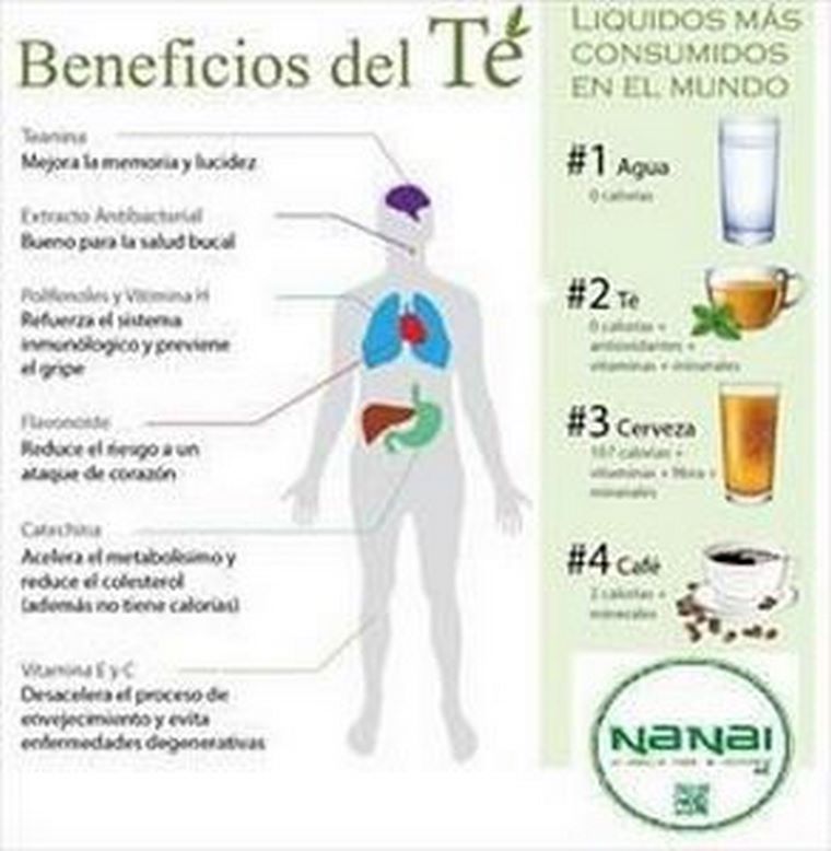 Bubble Tea, el té hecho a tu medida