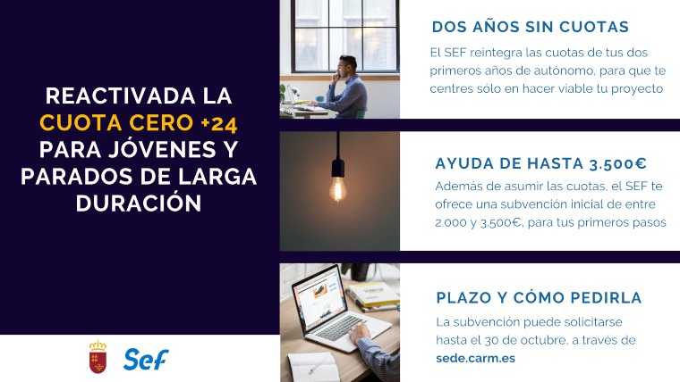 Reabierta la Cuota Cero del SEF que asume las tarifas de los dos primeros años como autónomo