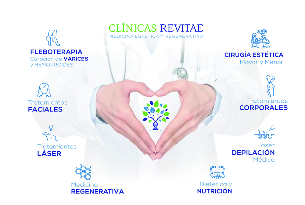 Clínicas Revitae, la excelencia como principio para la medicina estética